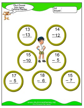 İşlemler yaprak test